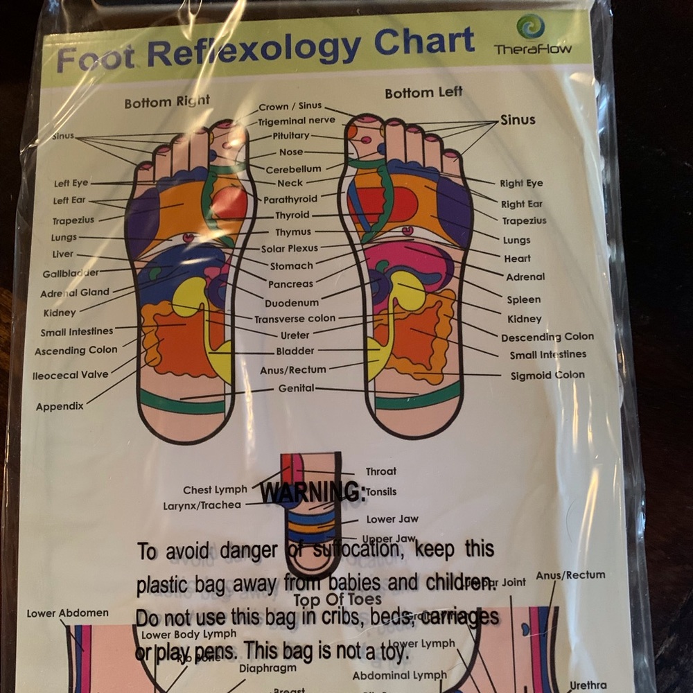 Foot Massager